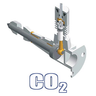 CO2